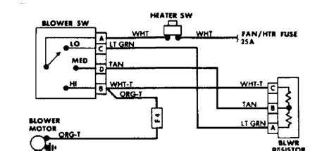 Reznor Heater Wiring Diagram - Diysise