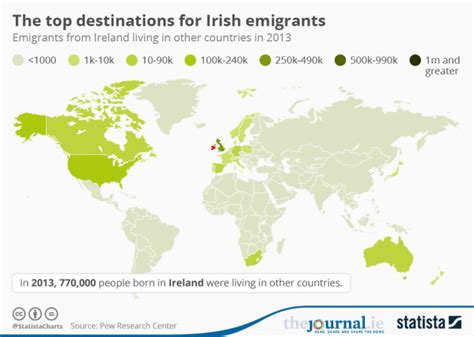 This map shows where all the Irish emigrants went · TheJournal.ie