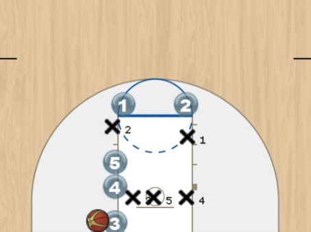 Simple Inbound Play - Basketball Plays - Hoop Coach