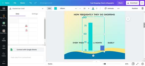 Create Charts in Canva (Bar, Line, Pie) | Design Bundles