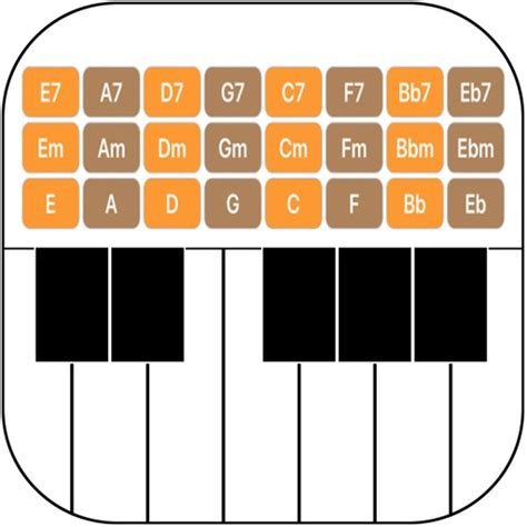 Chord Player Keyboard by Jochen Falck