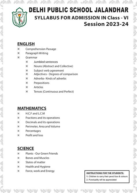 Entrance test syllabus – DPS Jalandhar