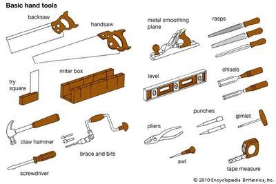 Acheulean industry | prehistoric toolmaking | Britannica.com