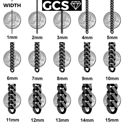 How To Measure Chain Size Jewelry : Jewelry Size Chart The Plush Shop / Cut the string (or just ...