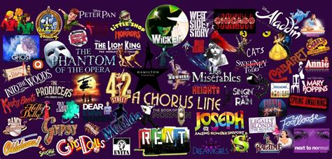 Broadway Musicals Wallpaper by tonyatienza.deviantart.com on @DeviantArt Broadway Theatre ...