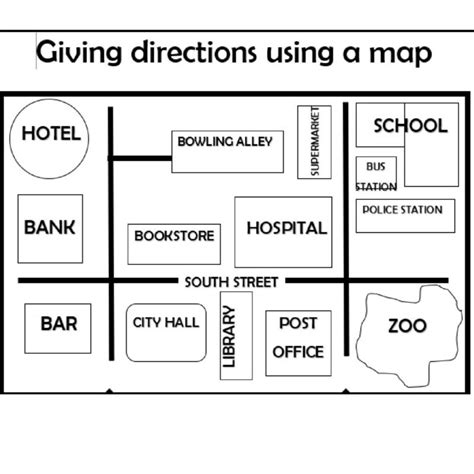 Giving directions using a map • Teacha!