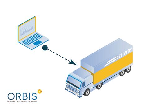 What is Direct Store Delivery? - Orbis