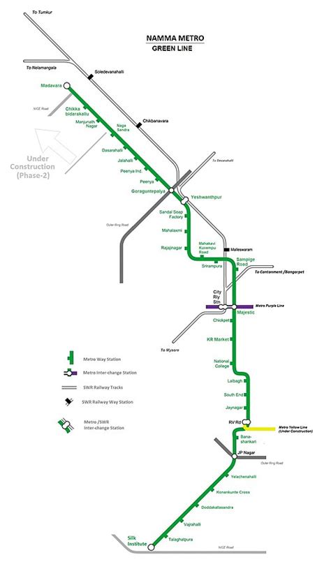 Jayanagar Metro Station in Bangalore - All You Need to Know