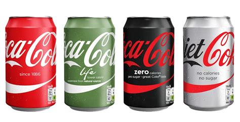 Coke's ‘One Brand’ push part of global rethink of marketing strategy – Marketing Week