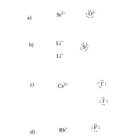 Write the Lewis symbols that represent the ions in each ionic compound ...