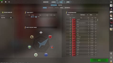 New CS2 Rating System Explained. CS2 Points to Ranks Table