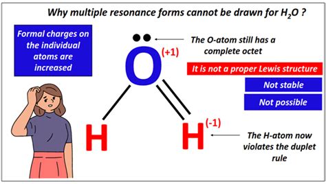 Water (H2O) resonance structures? - Chemistry QnA