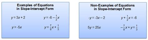 👍 Solving slope intercept problems. How to Solve Slope. 2019-02-25