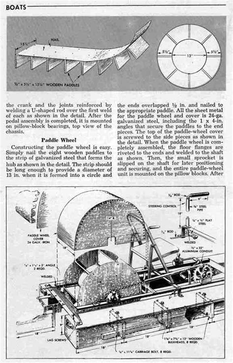 Pedal paddle wheel boat plan from 1961