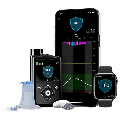 MiniMed 780G Insulin Pump System | MyEHCS