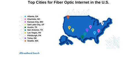 How to Find Fiber Optic Internet Near You - BroadbandSearch