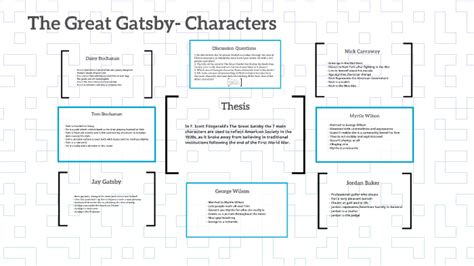 The Great Gatsby- The Characters by Jade Magee on Prezi