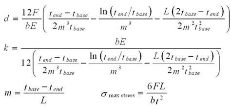 Tapered Beam Deflection Formula - The Best Picture Of Beam