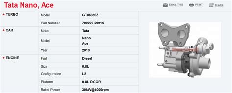 Details of Tata Nano's diesel engine revealed