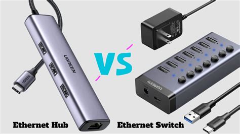 Ethernet Hub vs. Switch: How to Choose? | UGREEN