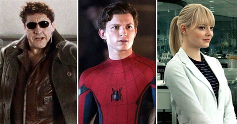 Every Character Returning To Spider-Man 3 (So Far) | ScreenRant