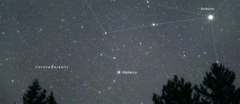 Corona Borealis Constellation | Facts, Information, Mythology & History