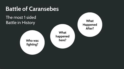 Battle of Caransebes by Jack Scott on Prezi