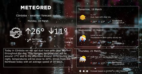 Weather Córdoba 14 days - Meteored