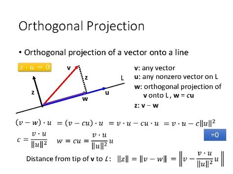 Orthogonal Vector Hungyi Lee Orthogonal Set A set