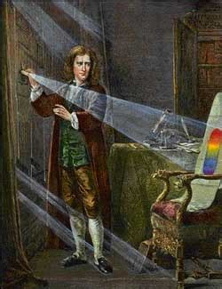 Sir Isaac Newton's Influence on the Color Wheel | Munsell Color System ...