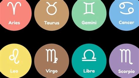 What Zodiac Sign Is February 9