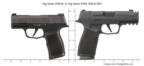 Sig Sauer P365X vs Sig Sauer P365 XMACRO vs Sig Sauer P365XL Spectre size comparison | Handgun Hero