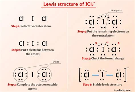 Lewis Structure For Iodine