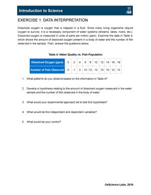 3b. WS - Charging by Friction Worksheet 2015 PDF - BIO1060 - Studocu