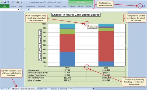 Formatting Charts