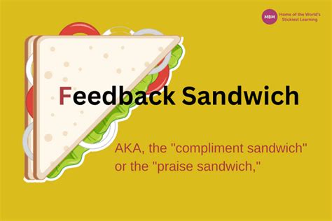 Feedback Sandwich for Effective Communication | MBM