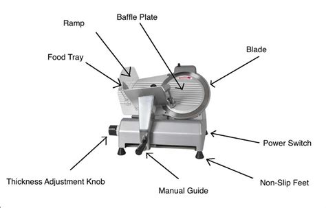 Globe 500 Slicer Parts Diagram: A Comprehensive Guide to Assembling and ...