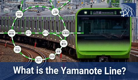 What is the Yamanote Line? The history and its Origin - PLAZA HOMES