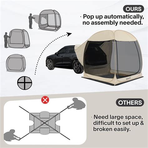 Buy 2-IN-1 Pop Up SUV Tent Instant Camping Screen Tent At Low-cost