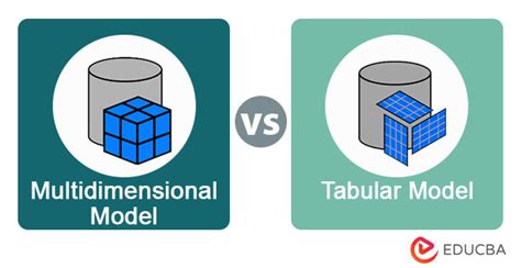 Multidimensional Models vs Tabular: The 9 Major Differences