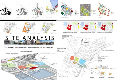 ‪site analysis architecture‬‏ - بحث Google‏ | Site analysis ...