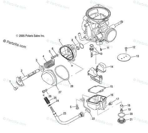 2006 Polaris Ranger 500 Parts Diagram | Reviewmotors.co