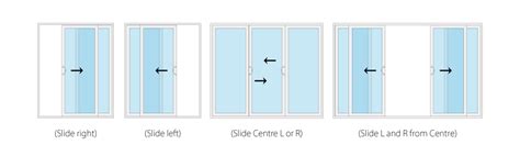 Average Height Of Glass Sliding Doors - Glass Door Ideas