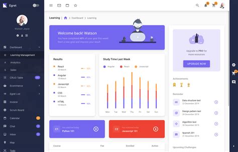 React Material Dashboard Templates Sure to Make a Big Impact in 2020