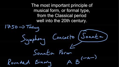 Sonata Form - Lessons - Blendspace