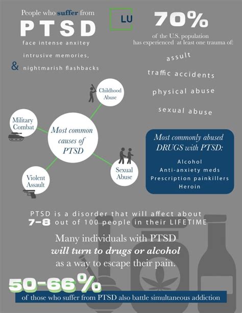 Prazosin: An Overview - Daily Publishers