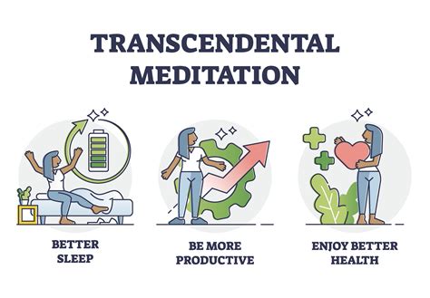 Transcendental Meditation: Benefits, Cost, What to Expect - Thrive Global