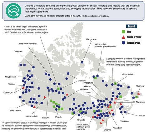 Count on Canada for critical minerals - Resource Works