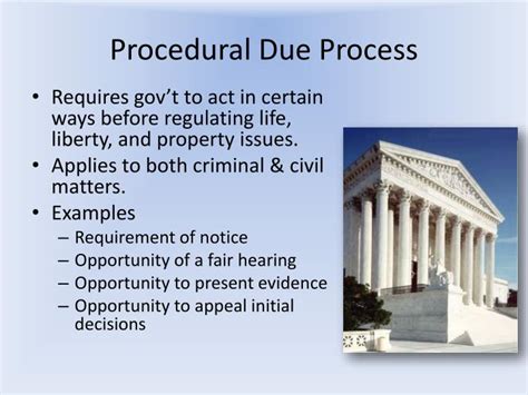 PPT - Lesson 18: How Has the Due Process Clause of the Fourteenth ...