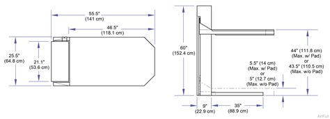 Canis Major Specifications